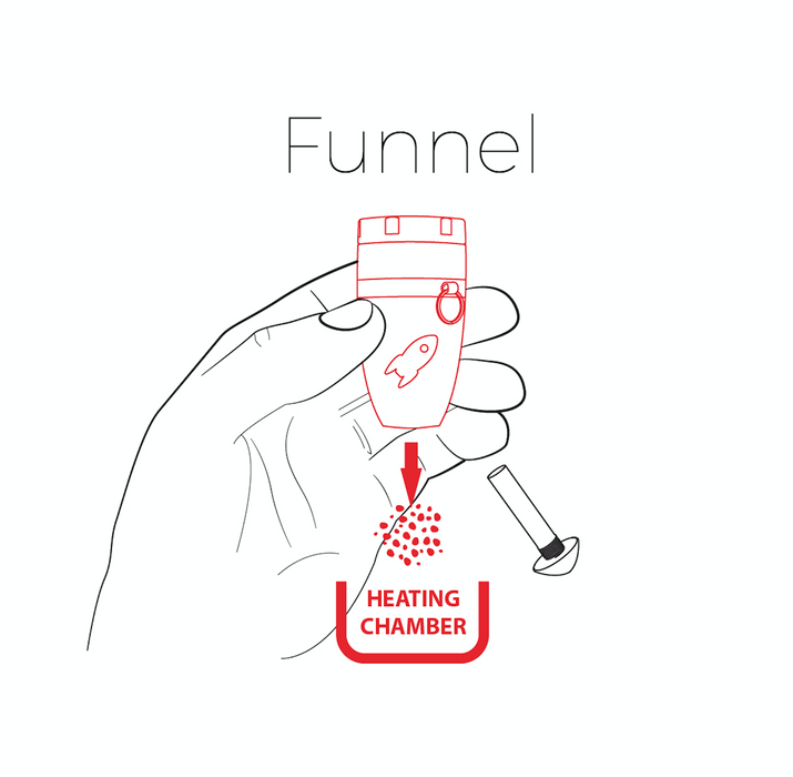 The Hippie - The Rocket Grinder Regular Grinder The Hippie