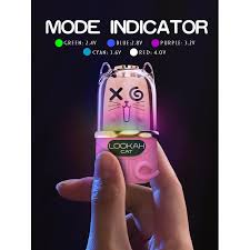 Lookah | Sassy Cat 510 Designer Battery 6 count display 510 Battery Smoking Cat Distribution(S)