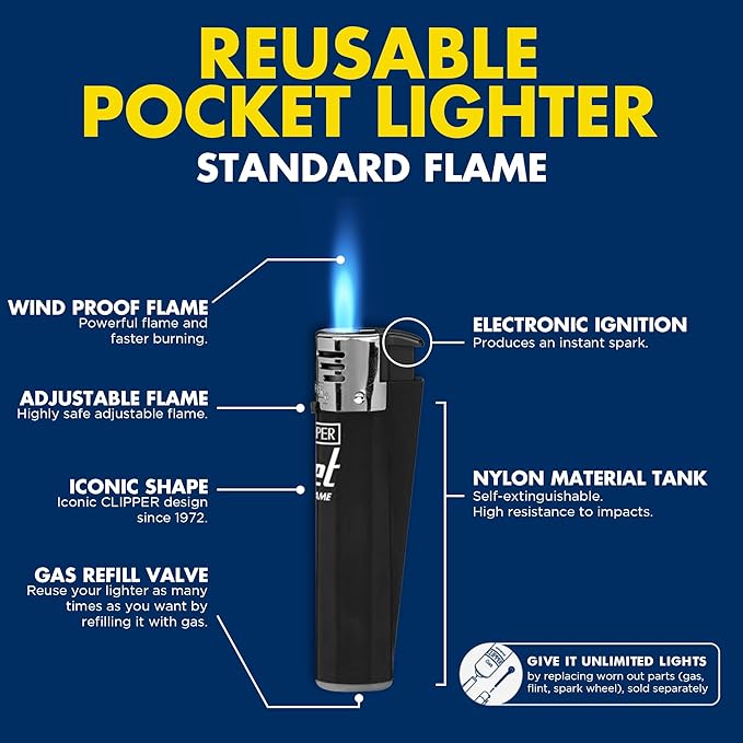 Clipper | Jet Flame Lighters Lighter Super Supplys Inc