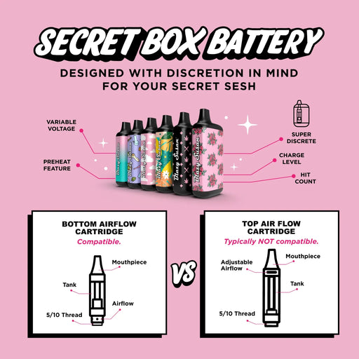 Blazy Susan Secret Battery Pink Clouds 510 Smoking Cat Distribution(S)
