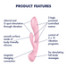 Satisfyer Triple Oh Pink Vibrator JAL