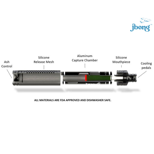 jbong™ - 3-Piece Hand / Pre-Roll Accessory - Box of 6 hand pipes jbong™ World Distributors