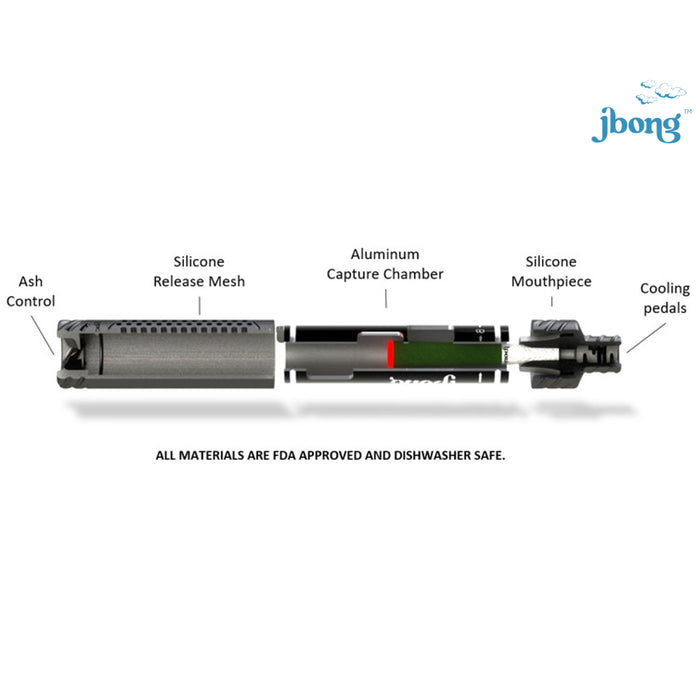 jbong™ - 3-Piece Hand / Pre-Roll Accessory - Box of 6 hand pipes jbong™ World Distributors
