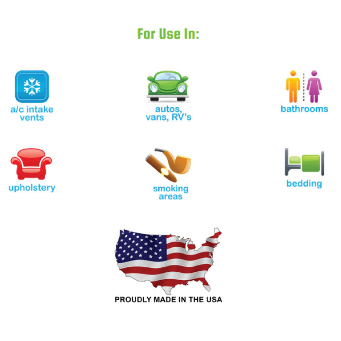 420 ODOR ELIMINATOR™ | 420 NEW CAR BLUE SPRAY – Box of 12 (1 oz) Odour Eliminator Spray LEHIGH WHOLESALE