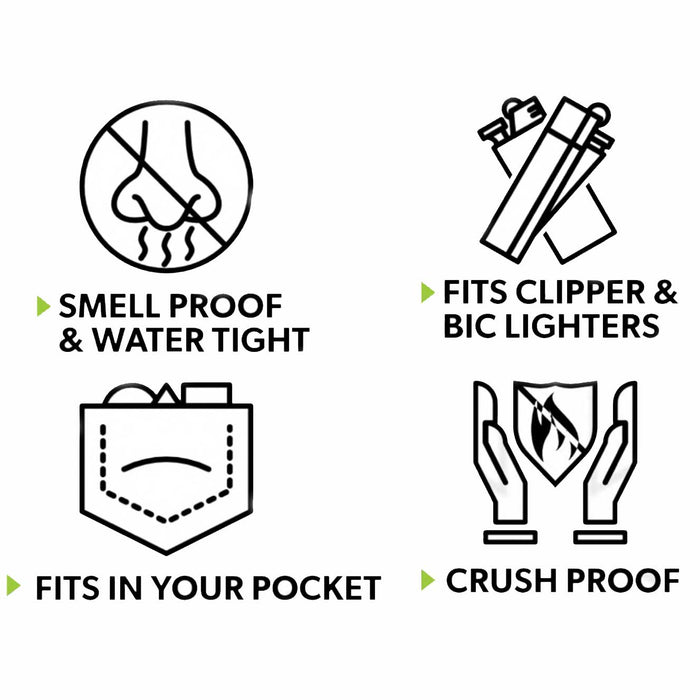 The Clinger Box of 25 ROLLING ACCESSORIES The Clinger