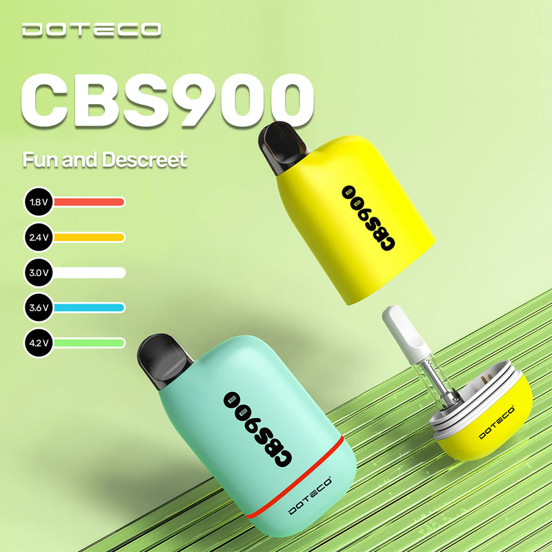 onewholesale doteco cbs900 mobile banner