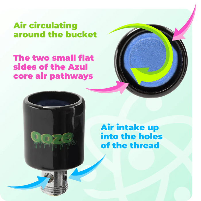 Ooze | Booster Extract Vaporizer – C-Core 1100 MAh Vaporizer Cannatron