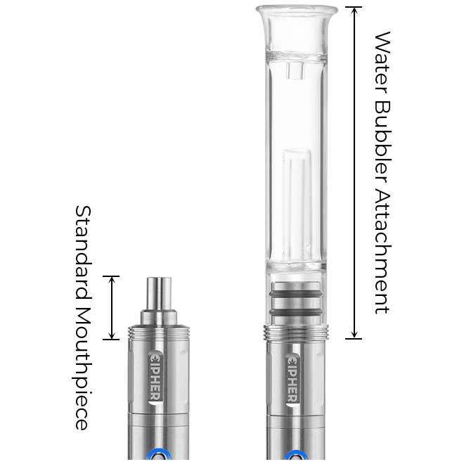 CIPHER | NOVA Bubbler Attachment