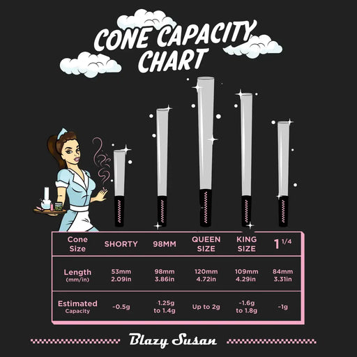 Blazy Susan | King size Ultra-Thin Rice Papers – 50 Count King Size Smoking Cat Distribution