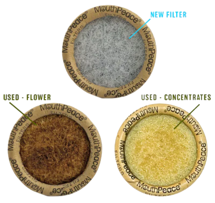 MouthPeace | Mini Smoking Filters Refill Box of 14 Refill Maq Distributors