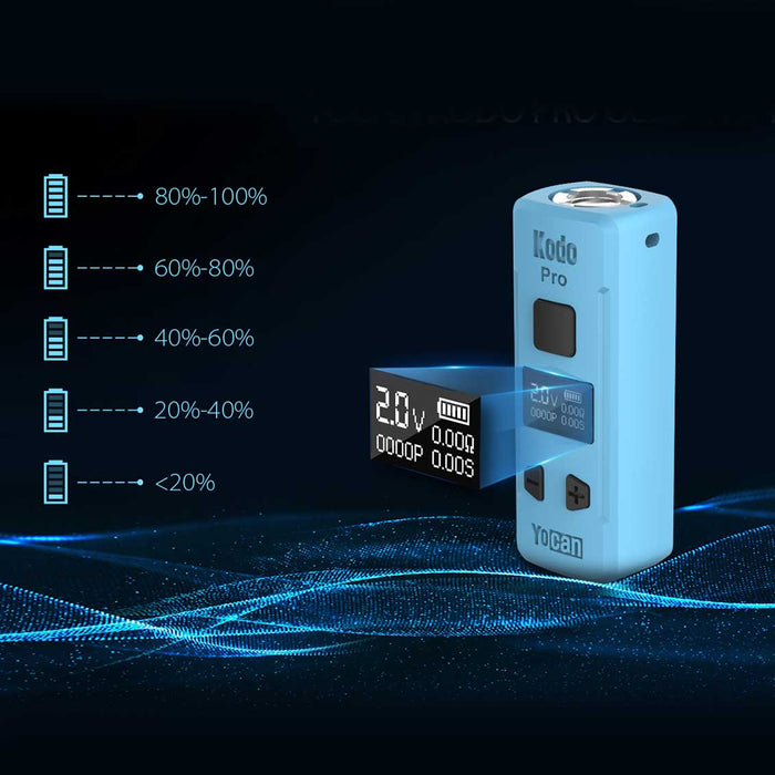 Yocan - Kodo Pro Box of 20 | One Wholesale Canada