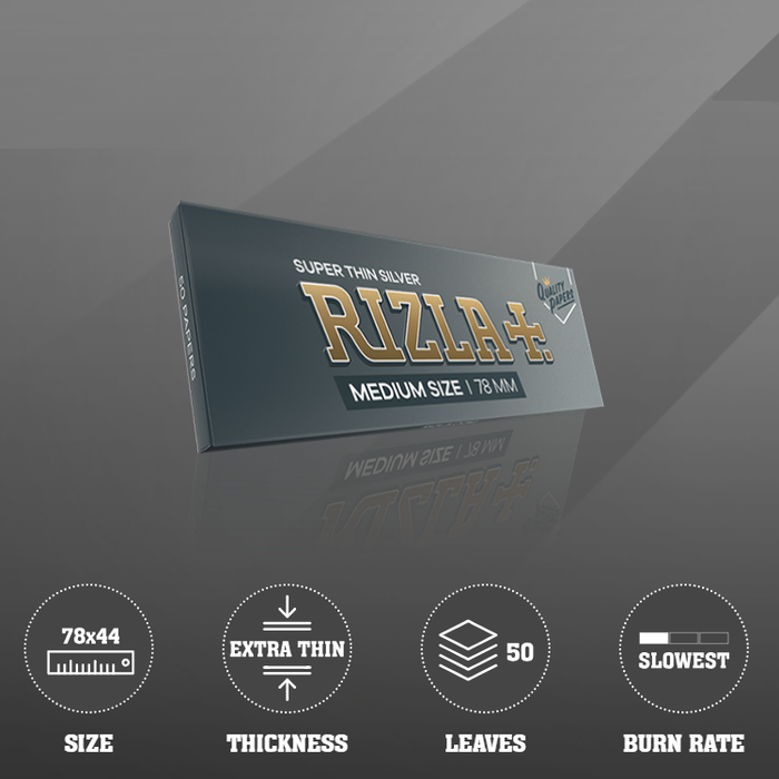 Rizla | Super Thin Silver1-1/4 Box Of 50 1 - 1/4" Size Super Supplys Inc
