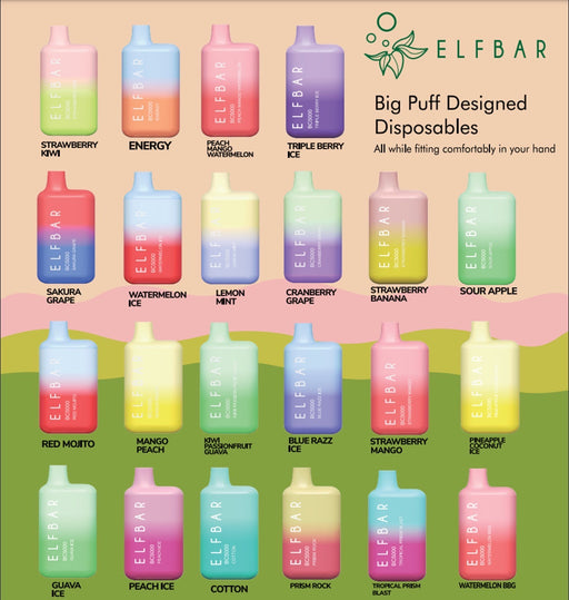ELF BAR BC5000 Puff Disposable Vape 20 mg/mL Box of 10 Disposable Vape ONE