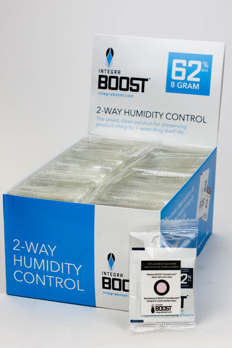 8-Gram Integra Boost 2-Way Humidity Control at 62% RH-Box of 144 - One Wholesale