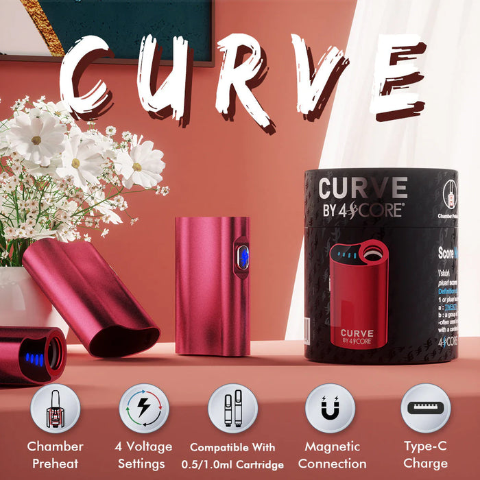 4 Score | CURVE - 2nd Generation