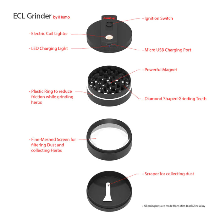 iHUMO | OFFER Best 2 in 1 Grinder & USB Lighter, 4 Parts (63mm)