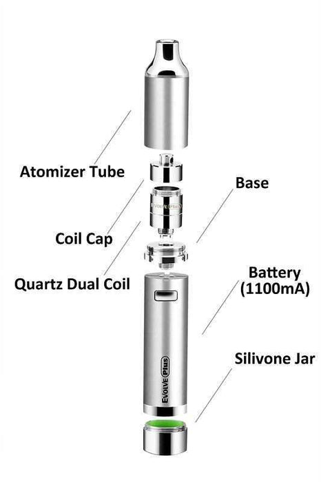 Yocan Evolve Plus vape pen- - One Wholesale