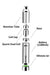 Yocan Evolve Plus vape pen- - One Wholesale