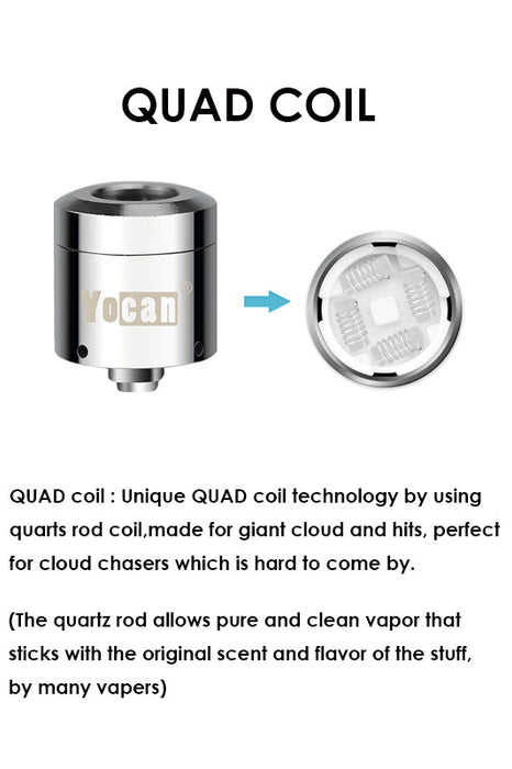 Yocan Loaded Quartz coil-QUAD coil - One Wholesale