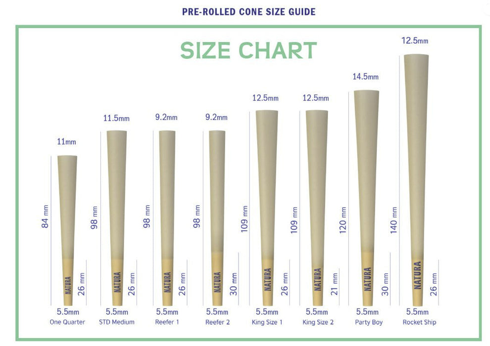 Natura – White Ultra Thin Pre-Rolled Paper Mini Tower Pre-rolled Cone NATURA